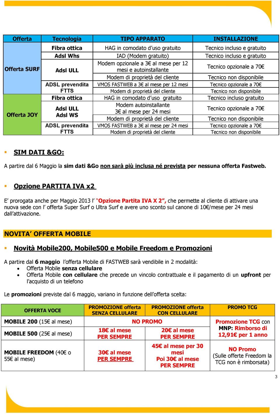 d uso gratuito Tecnico incluso gratuito Modem autoinstallante Adsl ULL Tecnico opzionale a 70 3 al mese per 24 mesi Adsl WS ADSL prevendita VMOS FASTWEB a 3 al mese per 24 mesi Tecnico opzionale a 70