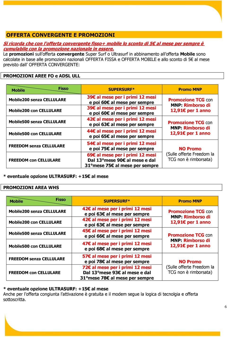 mese previsto dall OFFERTA CONVERGENTE: PROMOZIONI AREE FO e ADSL ULL Mobile Fisso Mobile200 senza CELLULARE Mobile200 con CELLULARE Mobile500 senza CELLULARE Mobile500 con CELLULARE FREEDOM senza