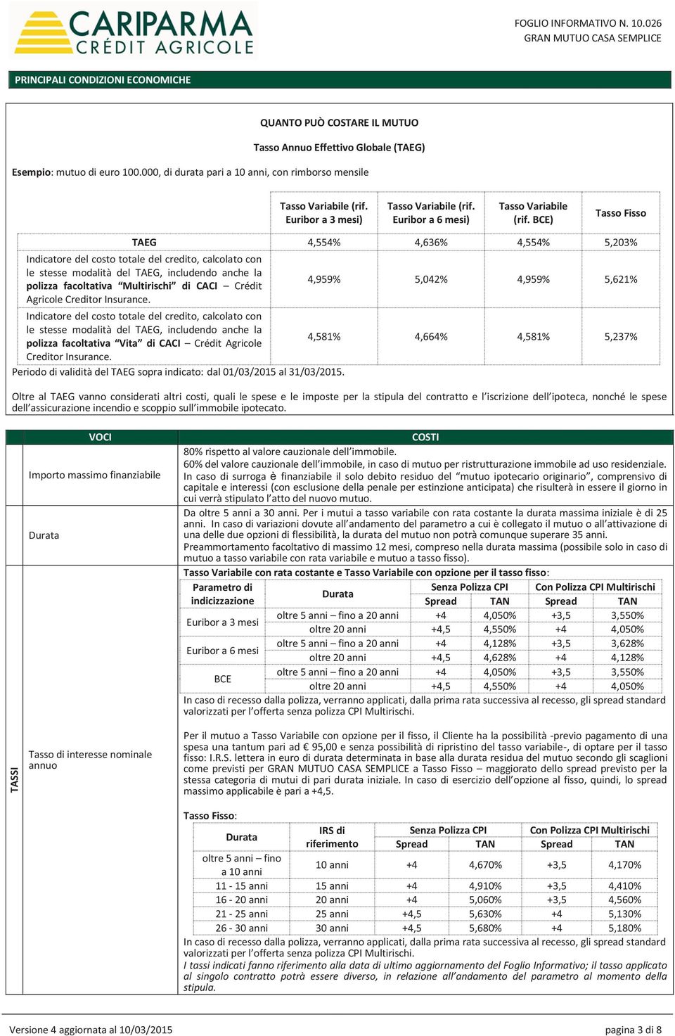 BCE) Tasso Fisso TAEG 4,554% 4,636% 4,554% 5,203% Indicatore del costo totale del credito, calcolato con le stesse modalità del TAEG, includendo anche la polizza facoltativa Multirischi di CACI