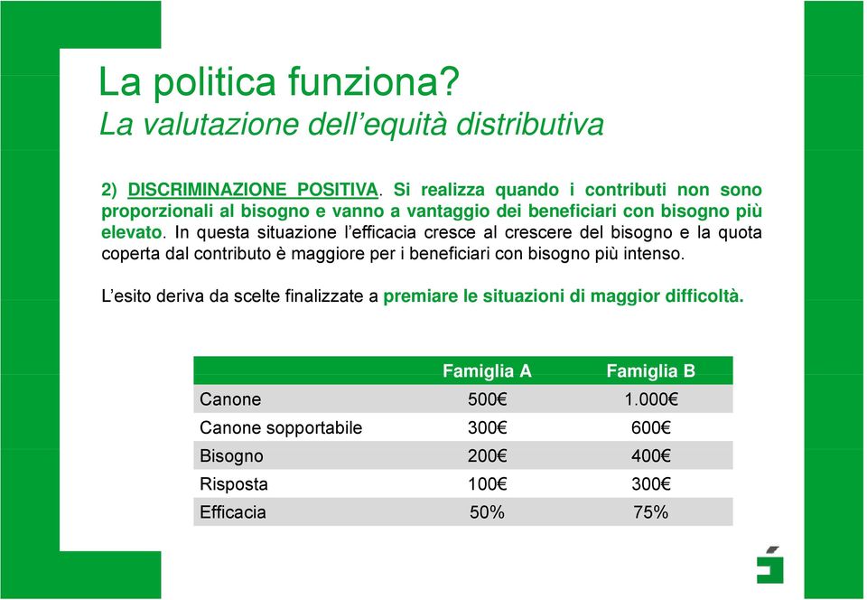 In questa situazione l efficacia cresce al crescere del bisogno e la quota coperta dal contributo è maggiore per i beneficiari con bisogno più