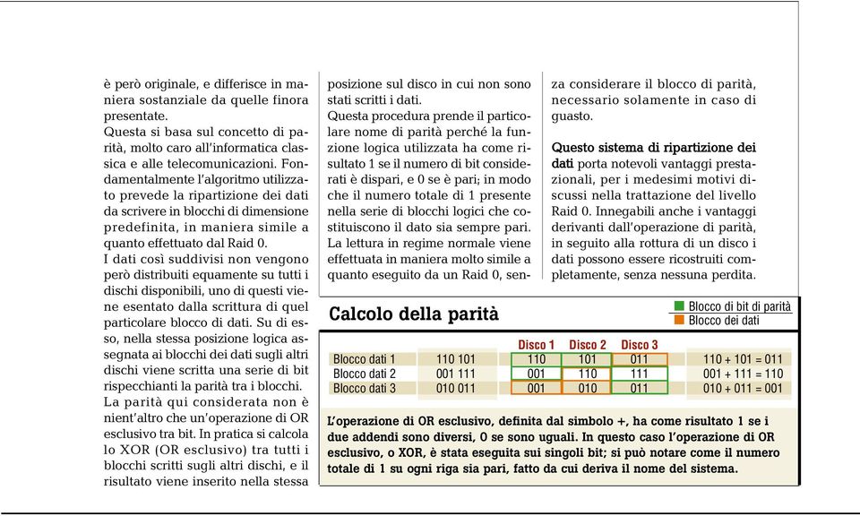 I dati così suddivisi non vengono però distribuiti equamente su tutti i dischi disponibili, uno di questi viene esentato dalla scrittura di quel particolare blocco di dati.