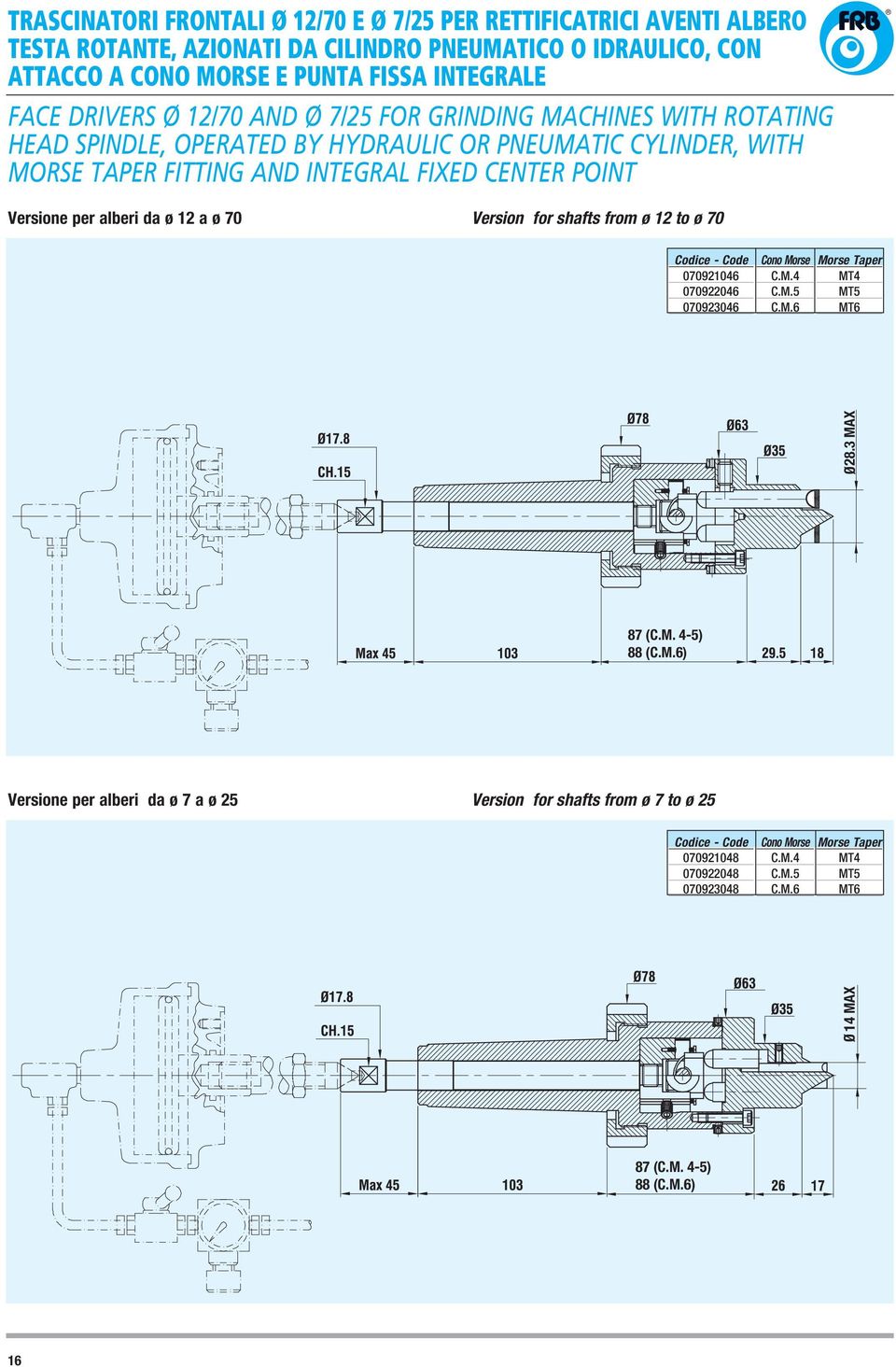 Versione per alberi da ø 12 a ø 70 Version for shafts from ø 12 to ø 70 070921046 070922046 070923046 Cono Mo