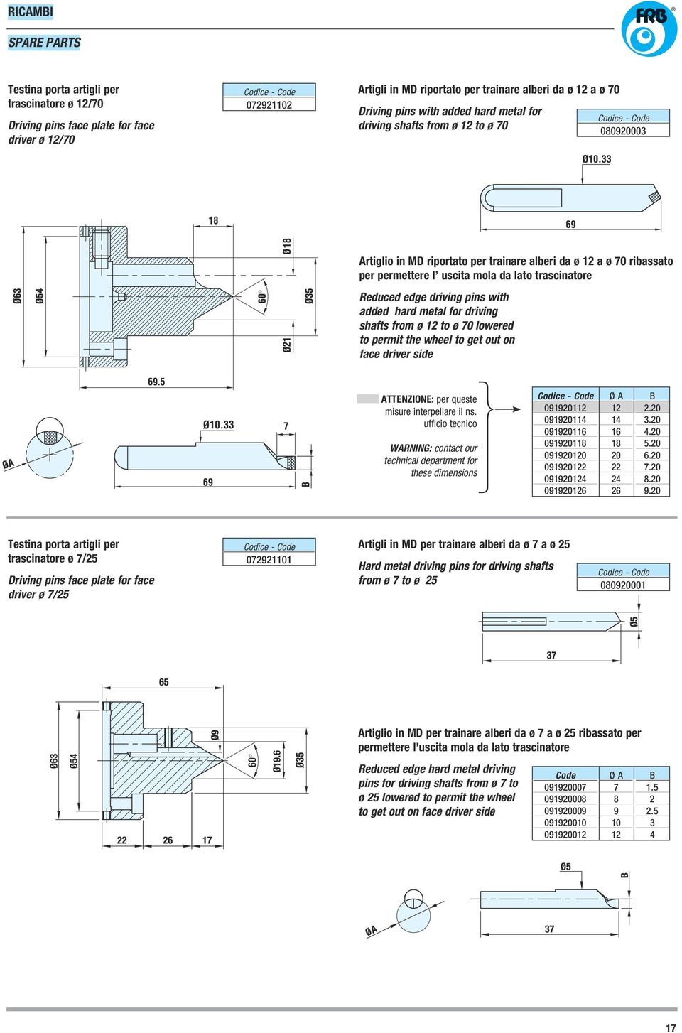 edge driving pins with added hard metal for driving shafts from ø 12 to ø 70 lowered to permit the wheel to get out on face driver side ATTENZIONE: per queste misure interpellare il ns.