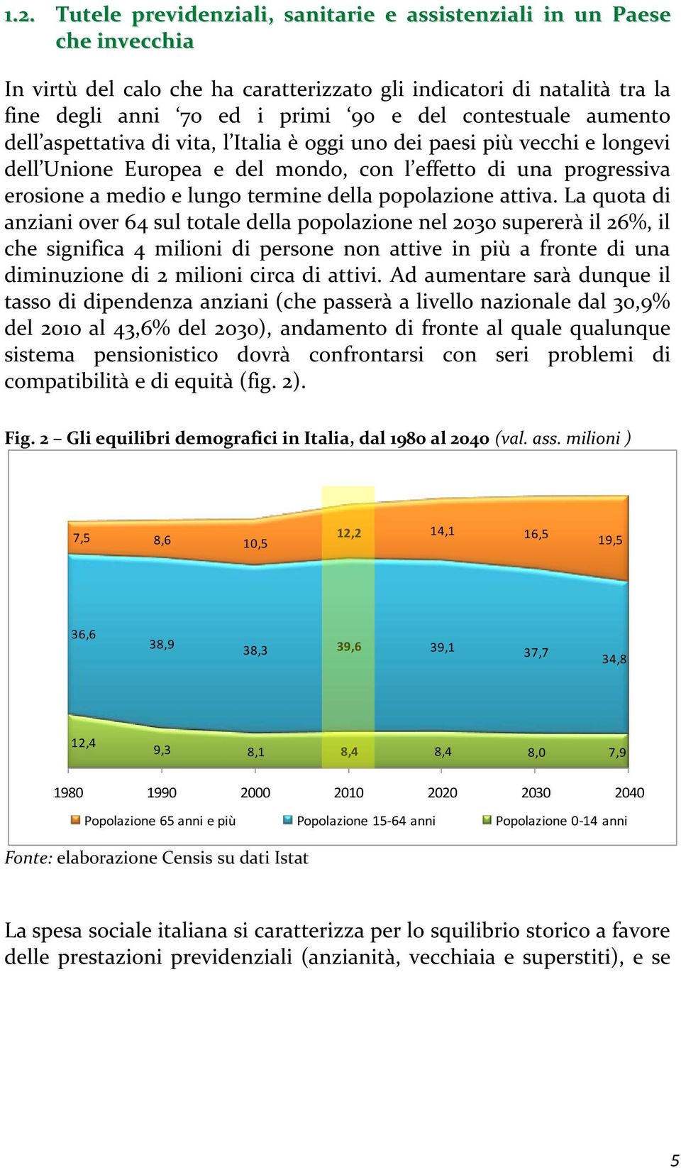 della popolazione attiva.