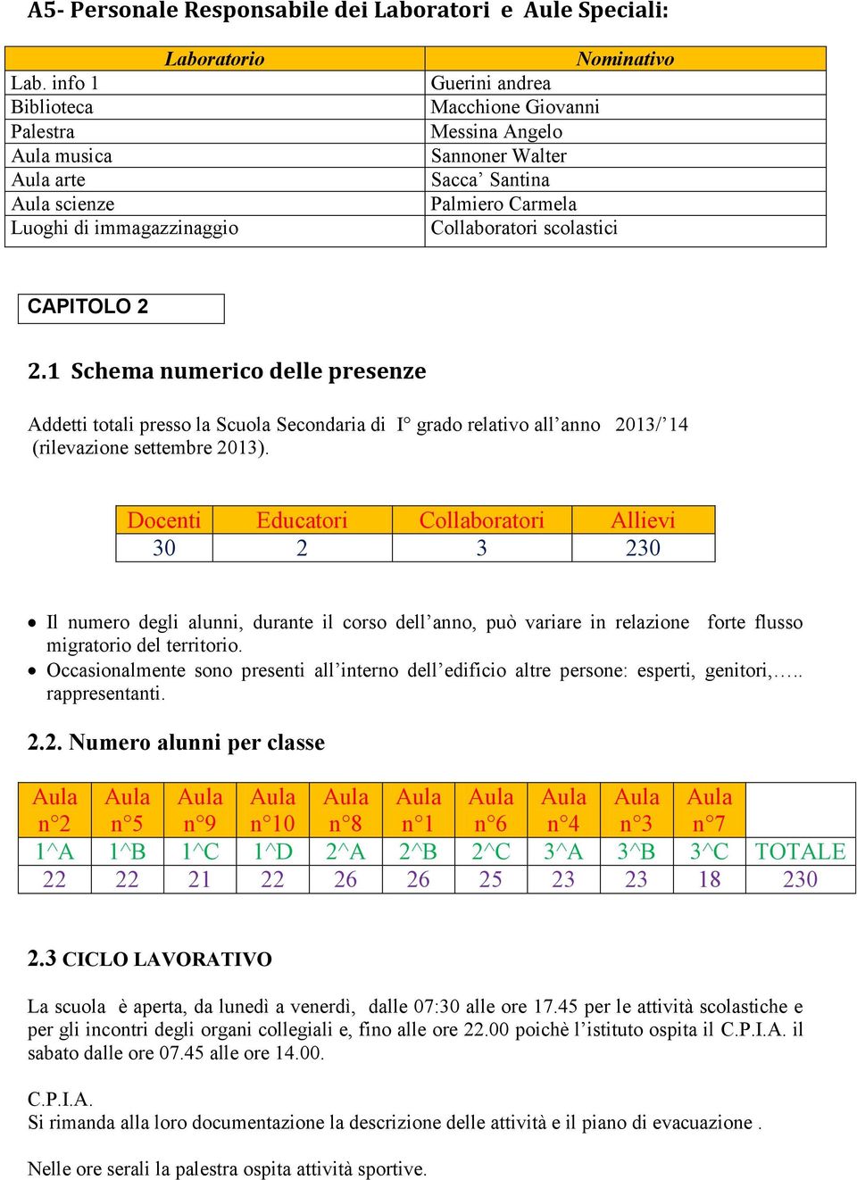 Collaboratori scolastici CAPITOLO 2 2.1 Schema numerico delle presenze Addetti totali presso la Scuola Secondaria di I grado relativo all anno 2013/ 14 (rilevazione settembre 2013).