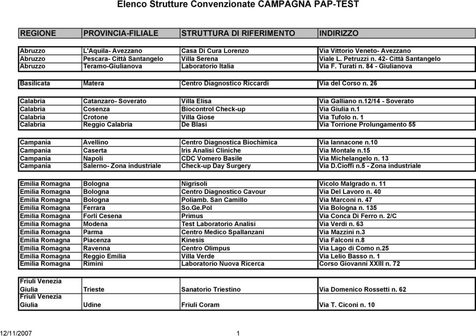 26 Calabria Catanzaro- Soverato Villa Elisa Via Galliano n.12/14 - Soverato Calabria Cosenza Biocontrol Check-up Via Giulia n.1 Calabria Crotone Villa Giose Via Tufolo n.