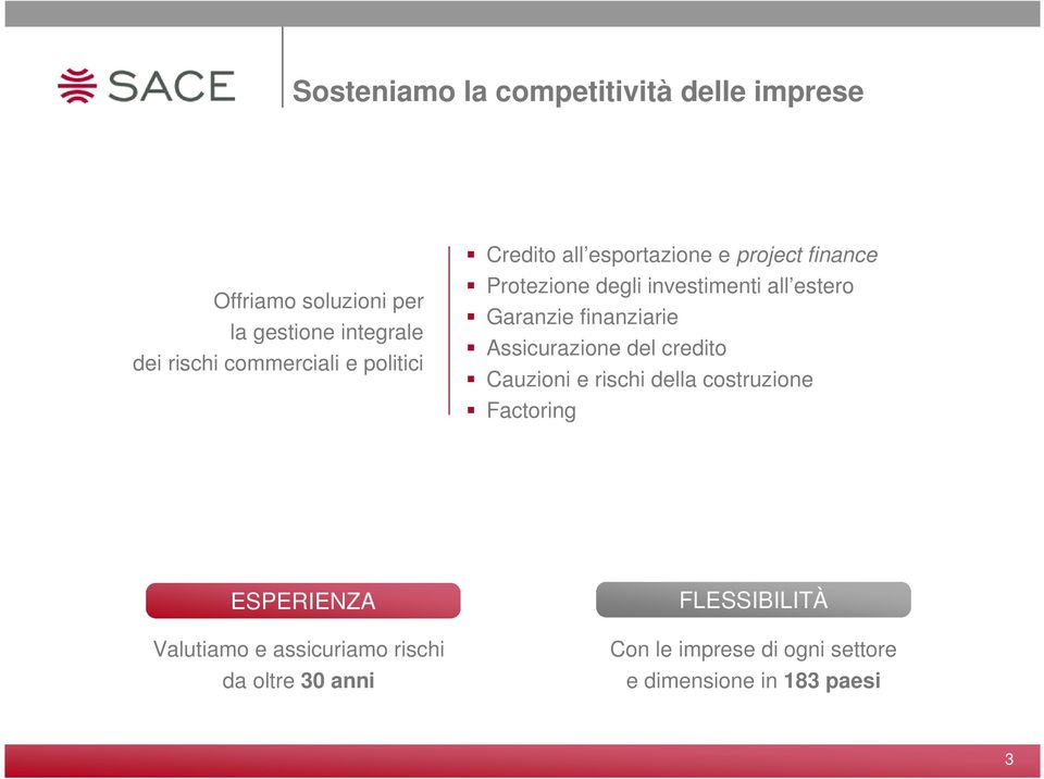 Garanzie finanziarie Assicurazione del credito Cauzioni e rischi della costruzione Factoring ESPERIENZA