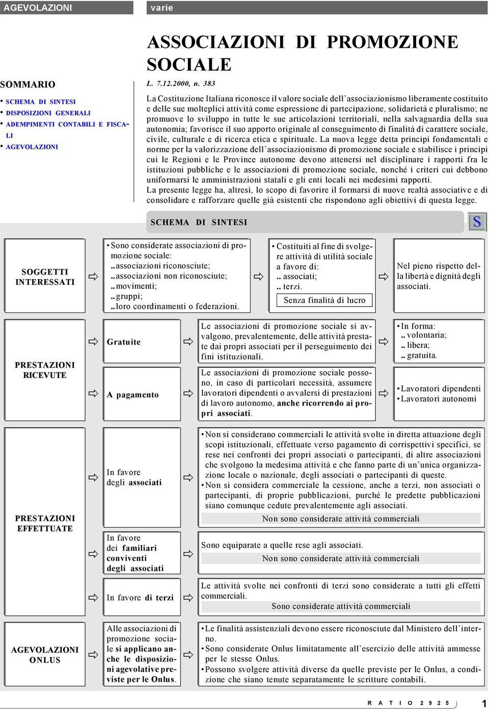 promuove lo sviluppo in tutte le sue articolazioni territoriali, nella salvaguardia della sua autonomia; favorisce il suo apporto originale al conseguimento di finalità di carattere sociale, civile,