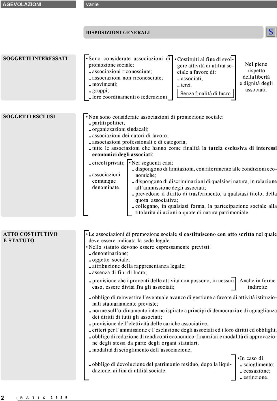 SOGGETTI ESCLUSI Non sono considerate associazioni di promozione sociale: partiti politici; organizzazioni sindacali; associazioni dei datori di lavoro; associazioni professionali e di categoria;