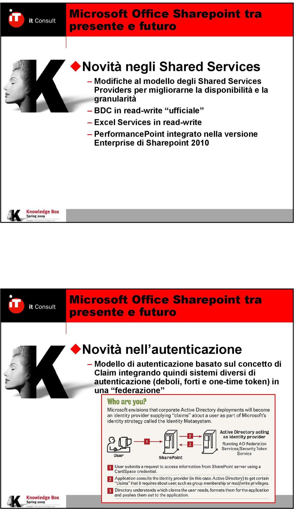 Enterprise di Sharepoint 2010 Novità nell autenticazione M d ll di t ti i b t l tt di Modello di autenticazione basato