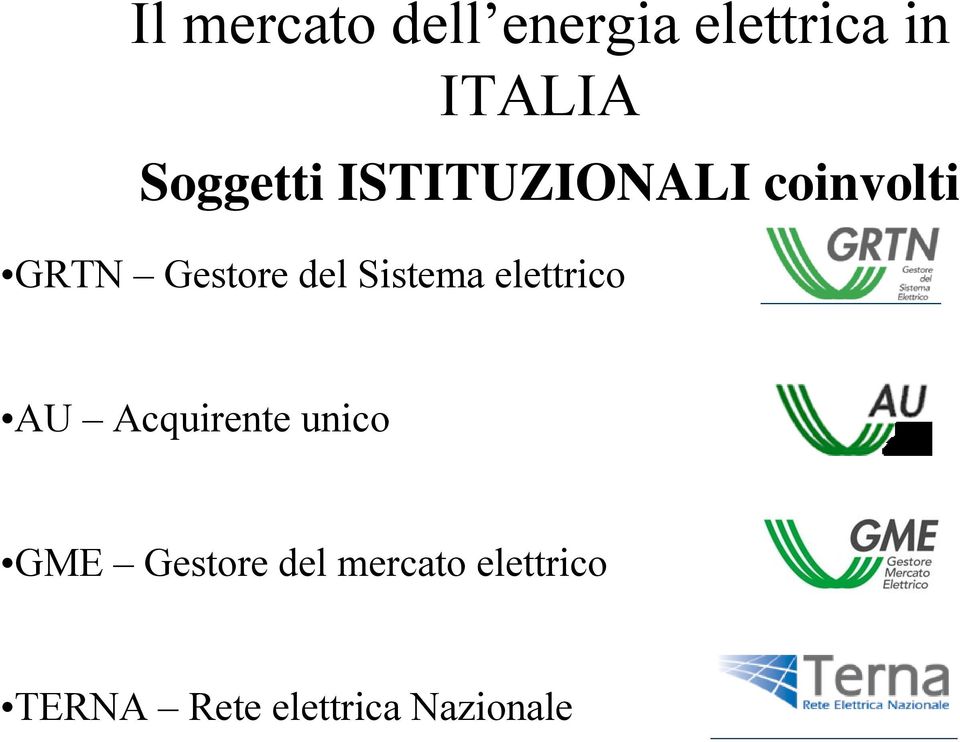 del Sistema elettrico AU Acquirente unico GME