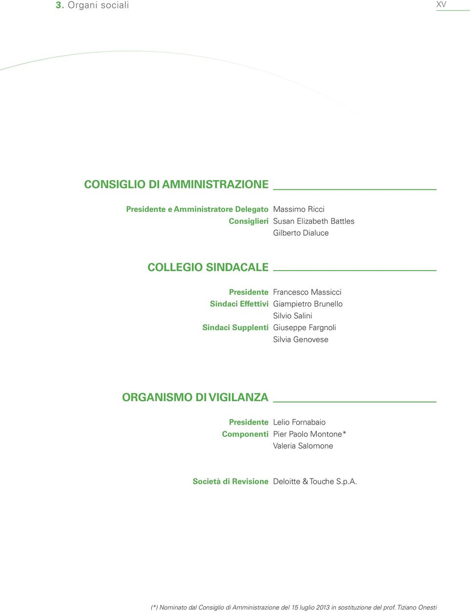 Giuseppe Fargnoli Silvia Genovese ORGANISMO DI VIGILANZA Presidente Componenti Lelio Fornabaio Pier Paolo Montone* Valeria Salomone