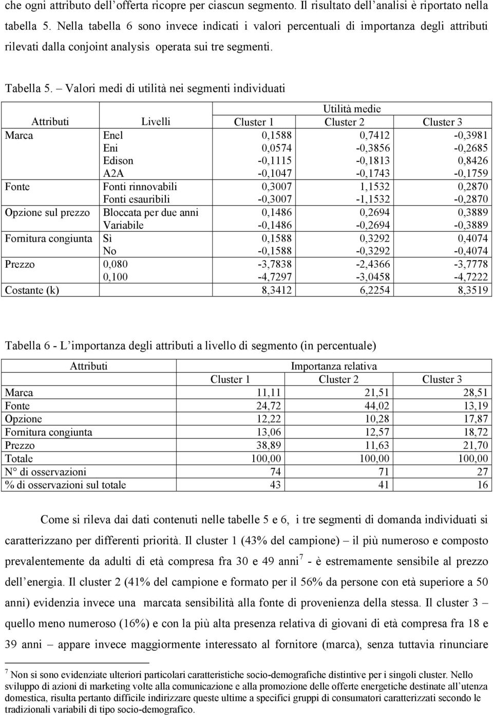 Valori medi di utilità nei segmenti individuati Utilità medie Attributi Livelli Cluster 1 Cluster 2 Cluster 3 Marca Enel Eni Edison A2A 0,1588 0,0574-0,1115-0,1047