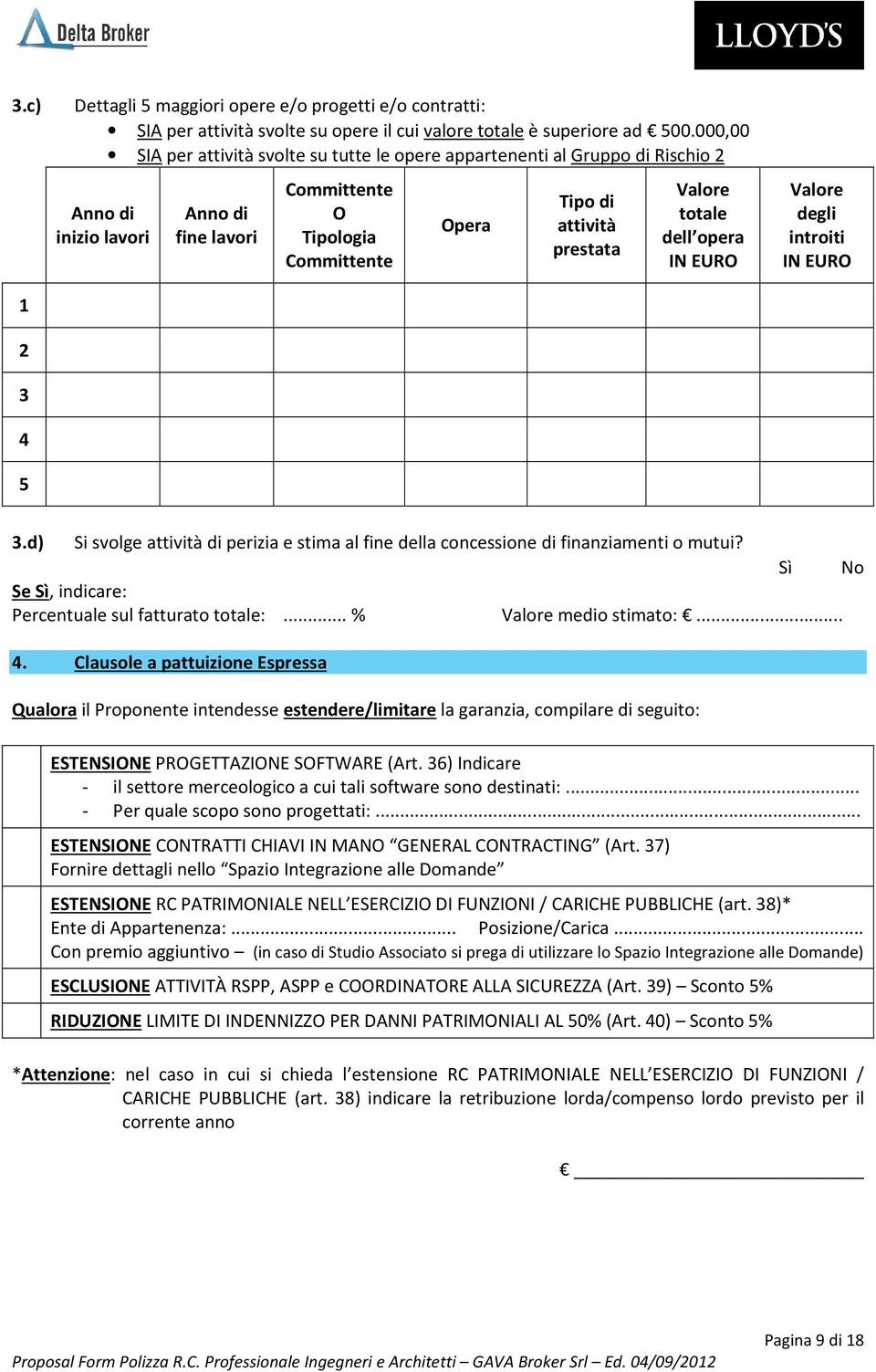 Valore totale dell opera IN EURO Valore degli introiti IN EURO 3.d) Si svolge attività di perizia e stima al fine della concessione di finanziamenti o mutui?