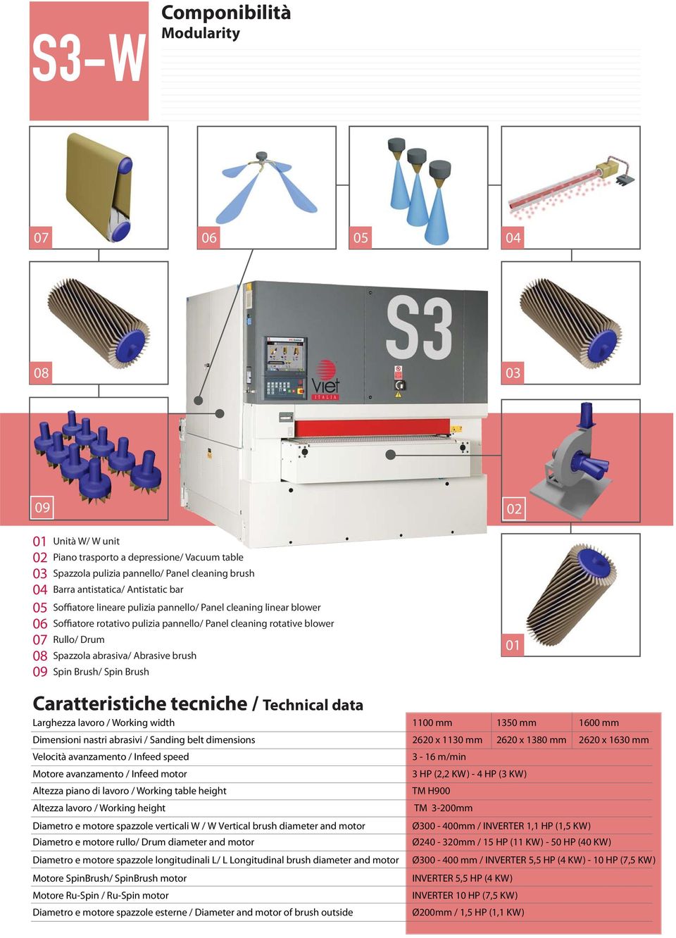 Abrasive brush 09 Spin Brush/ Spin Brush 01 Caratteristiche tecniche / Technical data Larghezza lavoro / Working width 1100 mm 1350 mm 1600 mm Dimensioni nastri abrasivi / Sanding belt dimensions