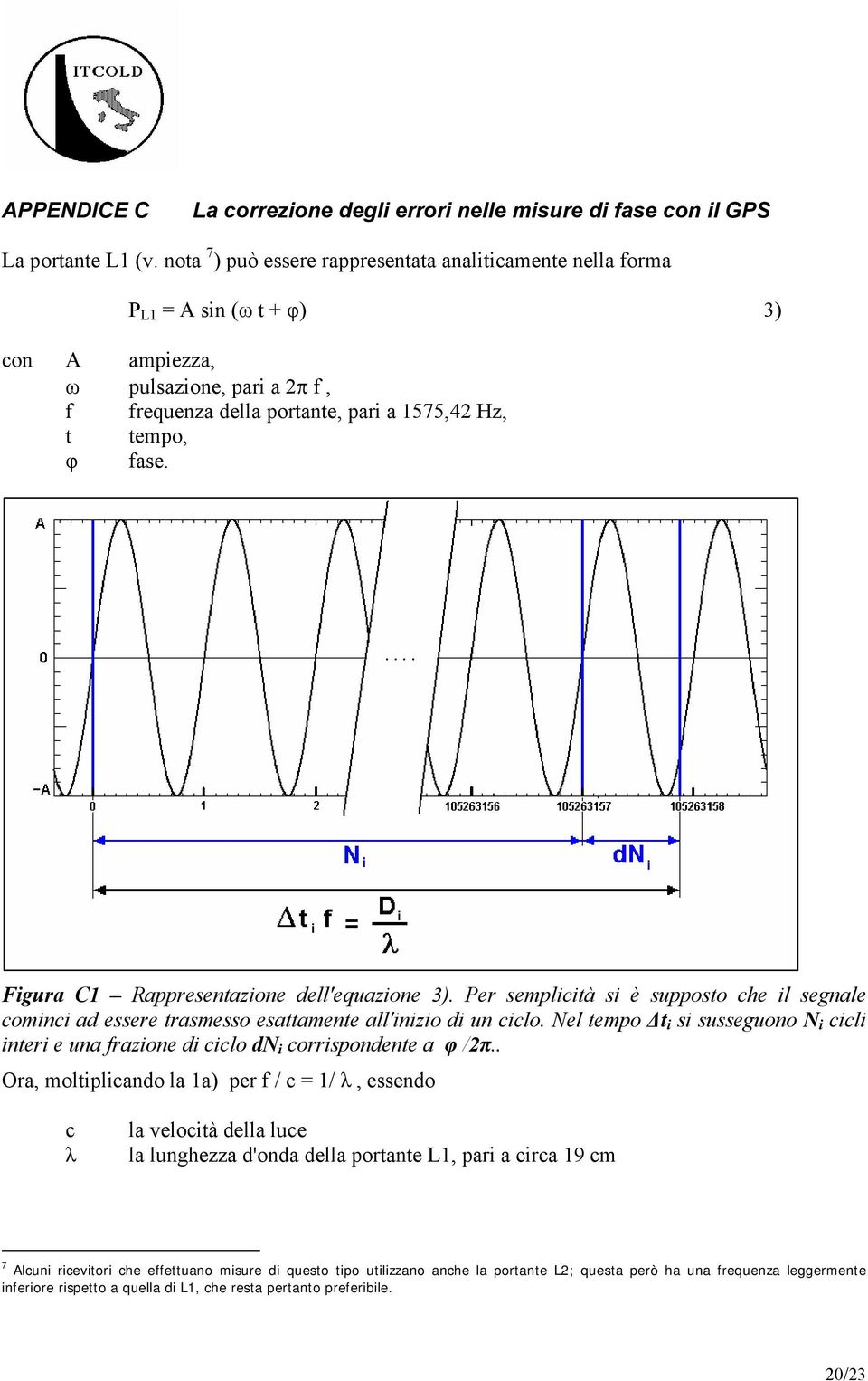 Figura C1 Rappresentazione dell'equazione 3). Per semplicità si è supposto che il segnale cominci ad essere trasmesso esattamente all'inizio di un ciclo.