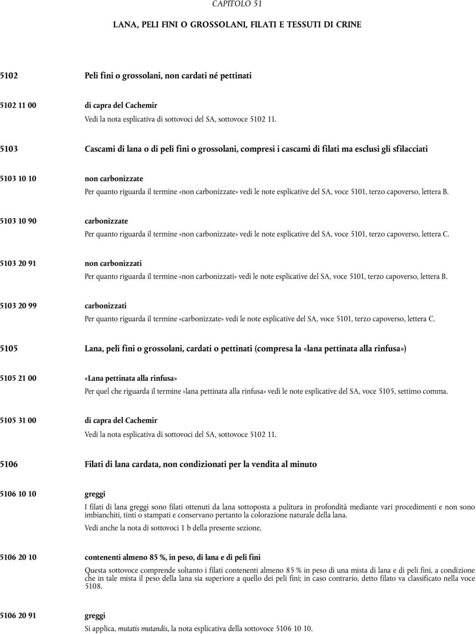 cpovrso, lttr B. 5103 10 90 crbonizzt Pr qunto rigurd il trmin «non crbonizzt» vdi l not splictiv dl SA, voc 5101, trzo cpovrso, lttr C.