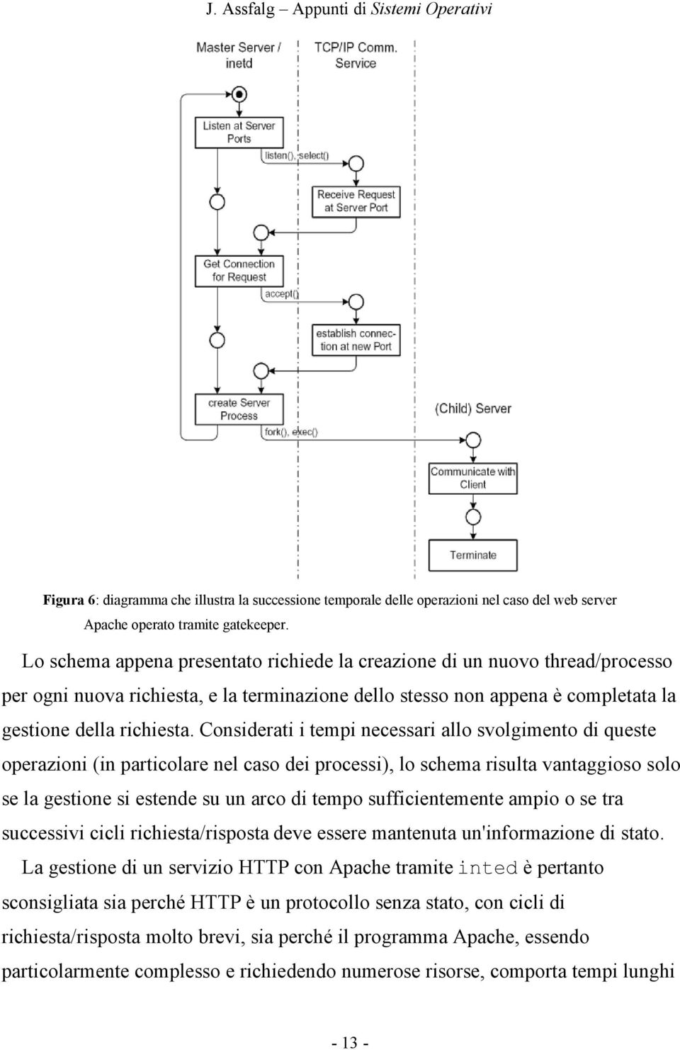 Considerati i tempi necessari allo svolgimento di queste operazioni (in particolare nel caso dei processi), lo schema risulta vantaggioso solo se la gestione si estende su un arco di tempo