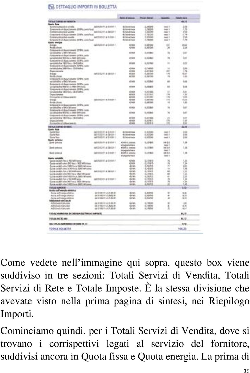 È la stessa divisione che avevate visto nella prima pagina di sintesi, nei Riepilogo Importi.