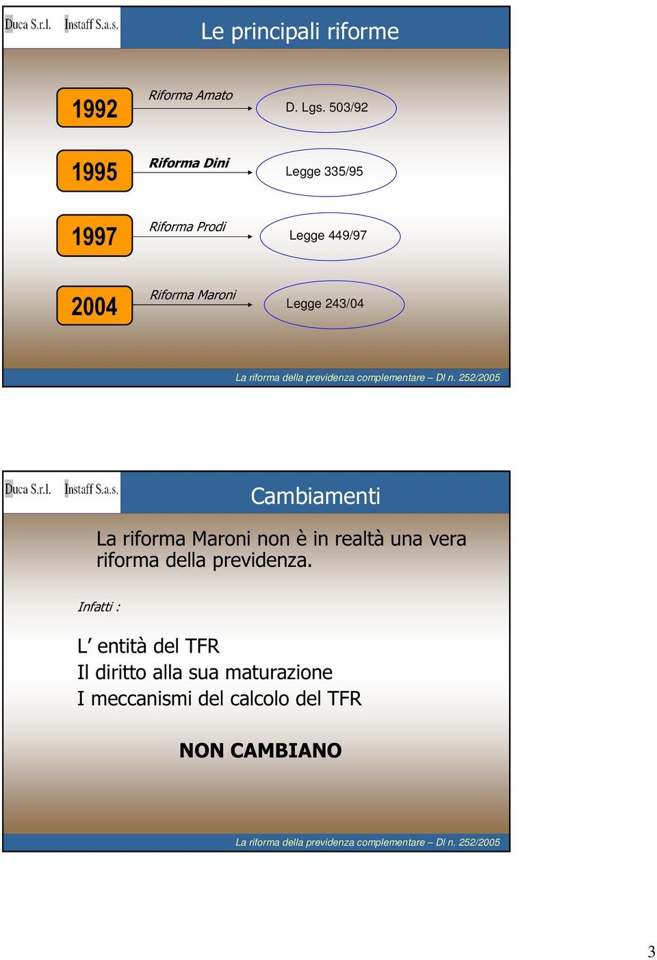 La riforma Maroni non èin realtàuna vera riforma della previdenza.