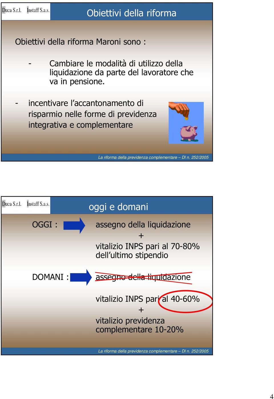 - incentivare l accantonamento di risparmio nelle forme di previdenza integrativa e complementare oggi e domani OGGI