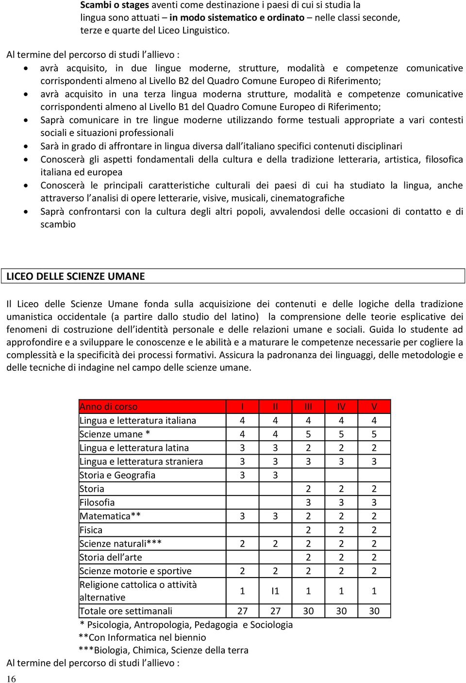 Riferimento; avrà acquisito in una terza lingua moderna strutture, modalità e competenze comunicative corrispondenti almeno al Livello B1 del Quadro Comune Europeo di Riferimento; Saprà comunicare in