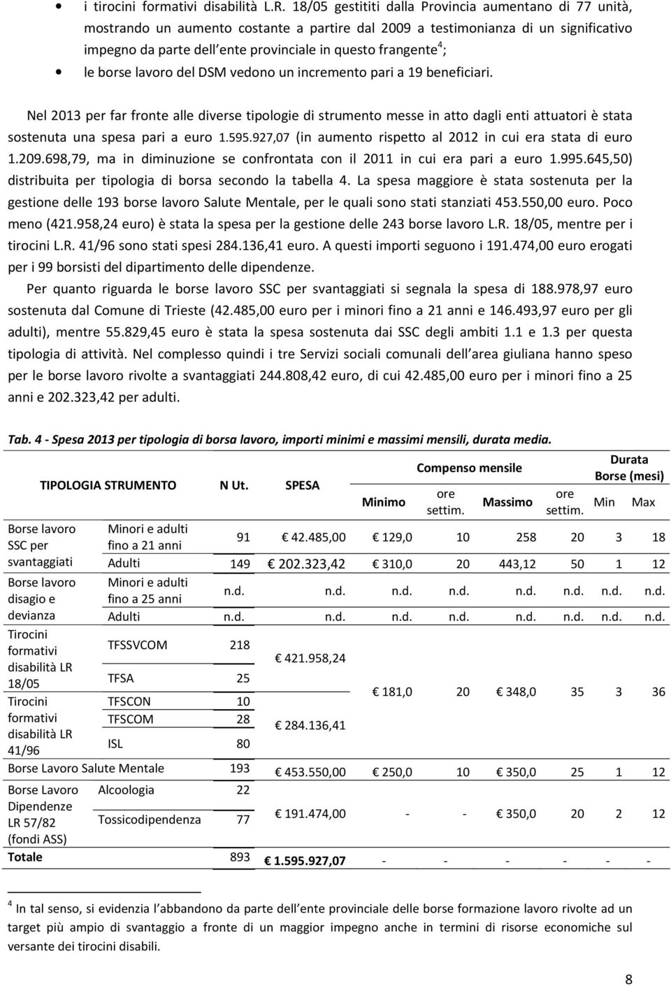 4 ; le borse lavoro del DSM vedono un incremento pari a 19 beneficiari.