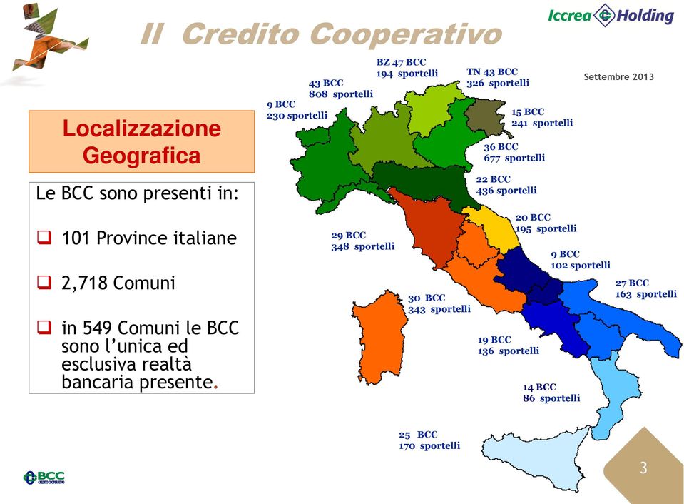 9 BCC 230 sportelli 43 BCC 808 sportelli 29 BCC 348 sportelli BZ 47 BCC 194 sportelli 30 BCC 343 sportelli TN 43 BCC 326