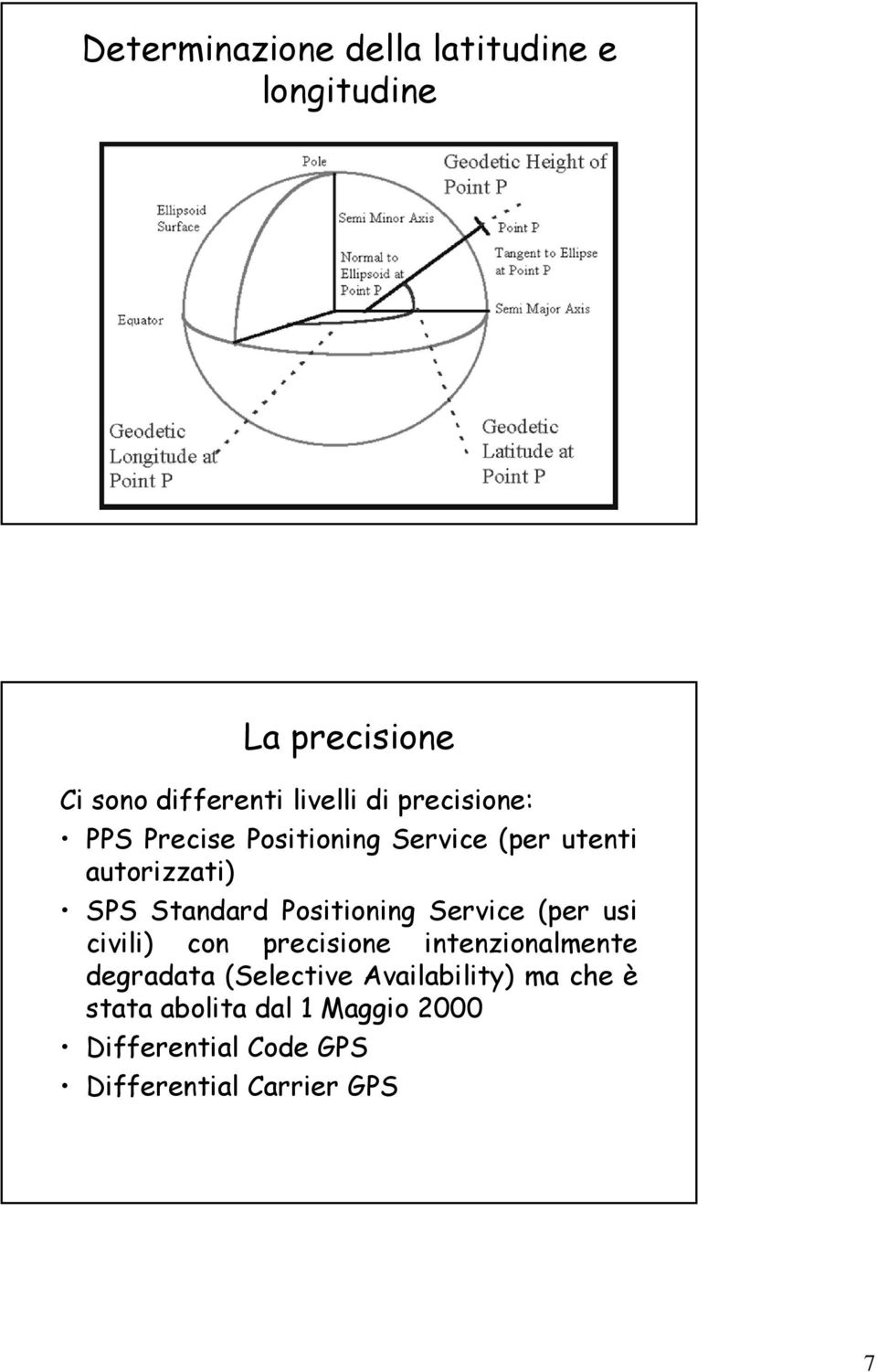 Positioning Service (per usi civili) con precisione intenzionalmente degradata (Selective