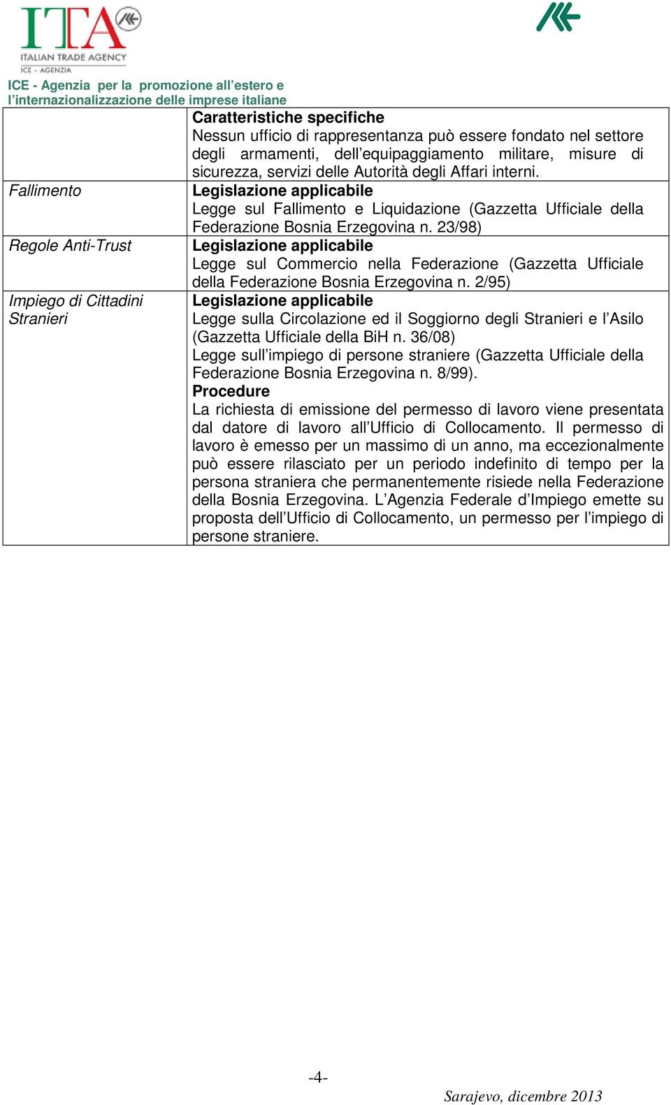 23/98) Legge sul Commercio nella Federazione (Gazzetta Ufficiale della Federazione Bosnia Erzegovina n.