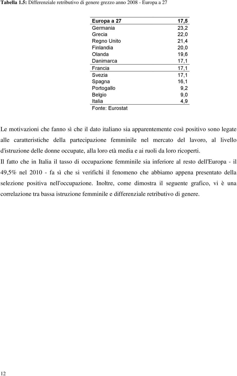 Spagna 16,1 Portogallo 9,2 Belgio 9,0 Italia 4,9 Fonte: Eurostat Le otivazioni che fanno sì che il dato italiano sia apparenteente così positivo sono legate alle caratteristiche della partecipazione