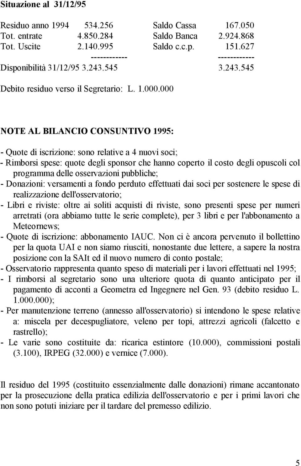 000 NOTE AL BILANCIO CONSUNTIVO 1995: - Quote di iscrizione: sono relative a 4 nuovi soci; - Rimborsi spese: quote degli sponsor che hanno coperto il costo degli opuscoli col programma delle