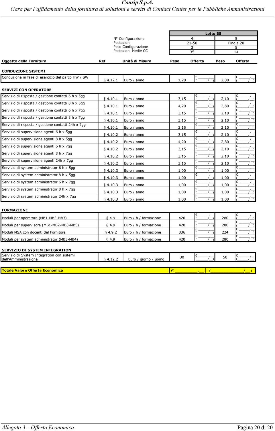 1 Euro / anno 1,20 2,00 SERVIZI CON OPERATORE Servizio di risposta / gestione contatti 6 h x 5gg Servizio di risposta / gestione contatti 8 h x 5gg Servizio di risposta / gestione contatti 6 h x 7gg