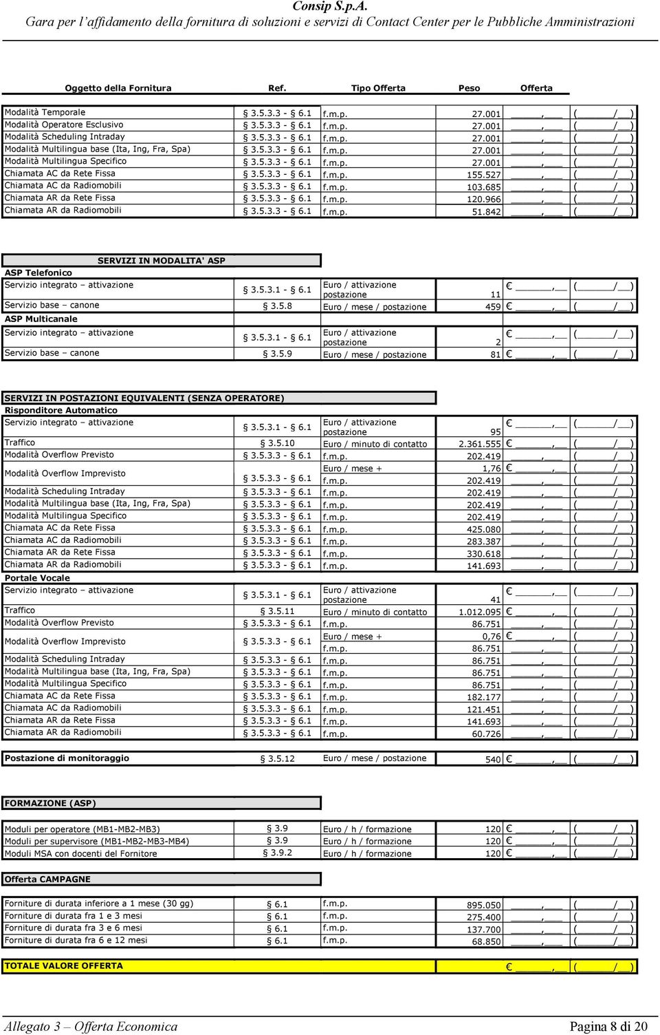 685, Chiamata AR da Rete Fissa 3.5.3.3-6.1 f.m.p. 120.966, Chiamata AR da Radiomobili 3.5.3.3-6.1 f.m.p. 51.842, SERVIZI IN MODALITA' ASP ASP Telefonico postazione 11 Servizio base canone 3.5.8 Euro / mese / postazione 459 ASP Multicanale postazione 2 Servizio base canone 3.