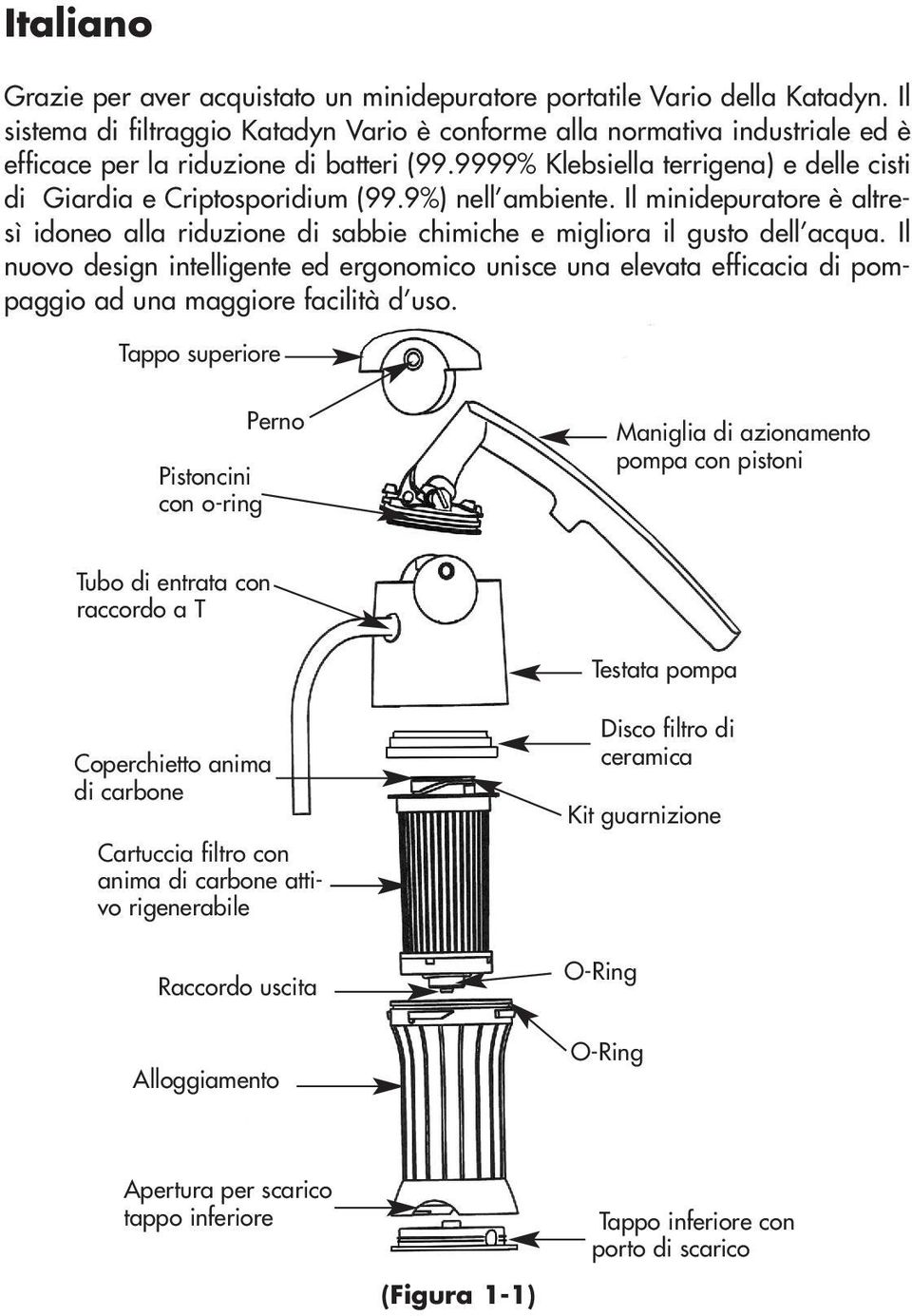 9%) nell ambiente. Il minidepuratore è altresì idoneo alla riduzione di sabbie chimiche e migliora il gusto dell acqua.