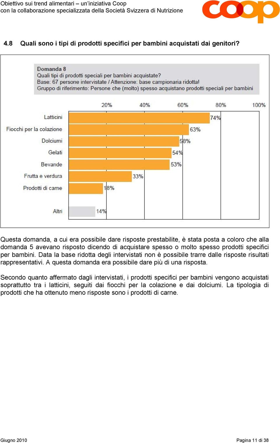 specifici per bambini. Data la base ridotta degli intervistati non è possibile trarre dalle risposte risultati rappresentativi.