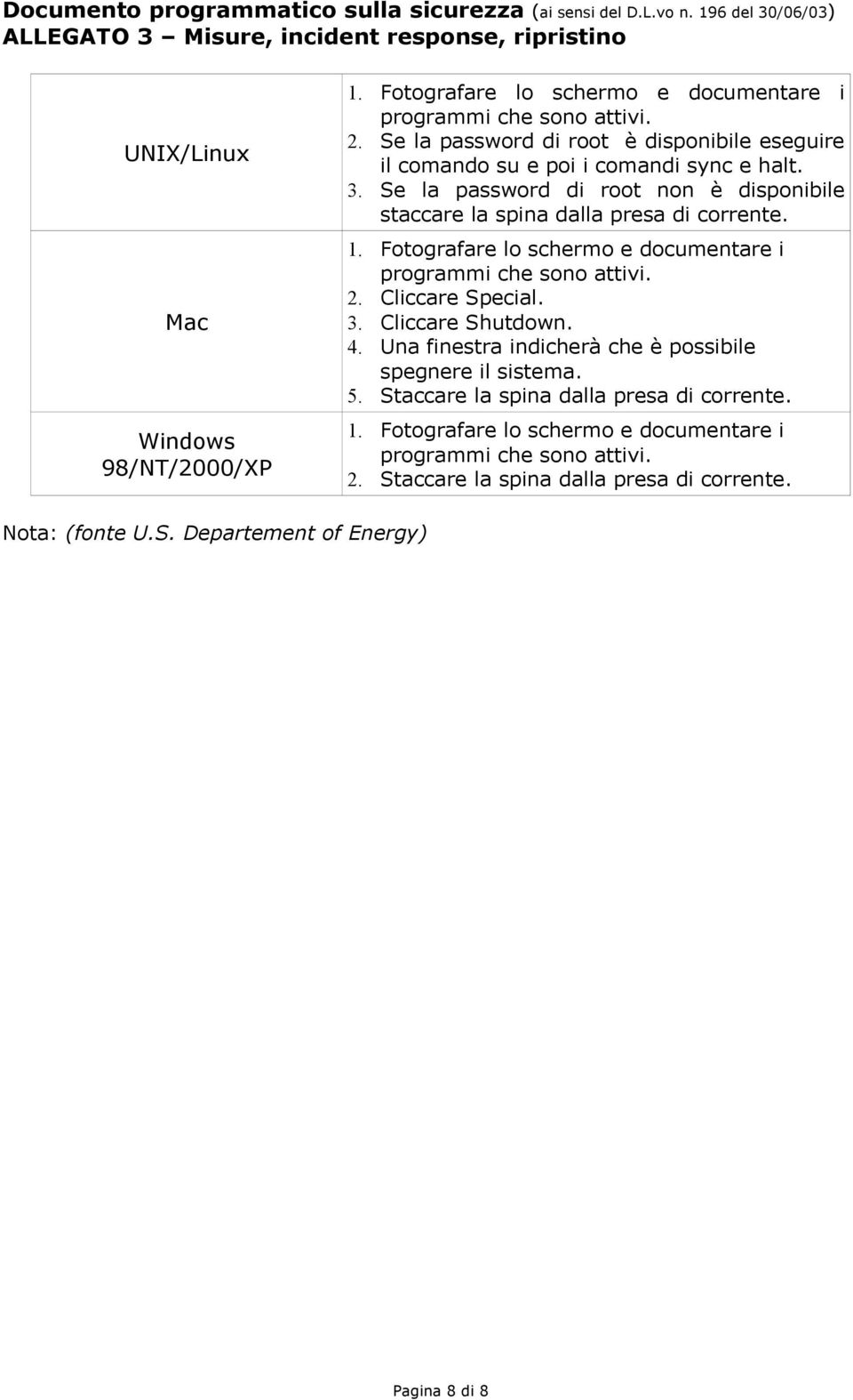 Se la password di root non è disponibile staccare la spina dalla presa di corrente. 1. Fotografare lo schermo e documentare i programmi che sono attivi. 2.