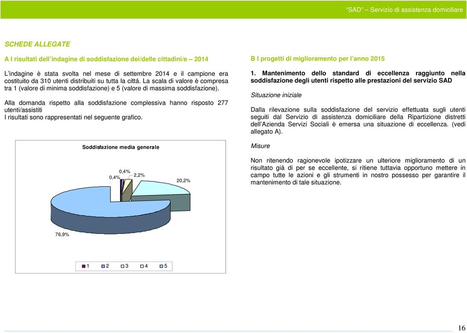 Alla domanda rispetto alla soddisfazione complessiva hanno risposto 277 utenti/assistiti I risultati sono rappresentati nel seguente grafico.