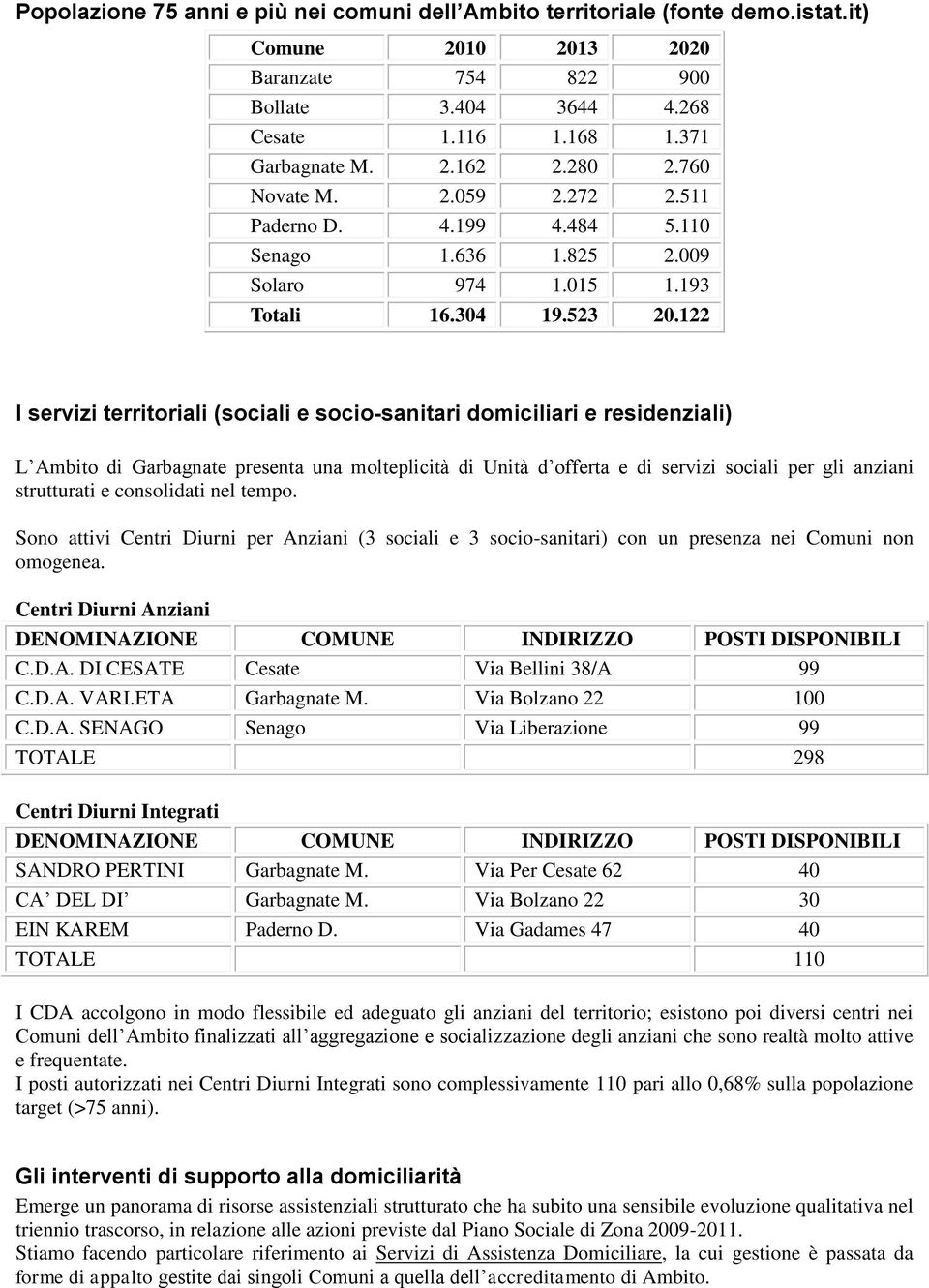 122 I servizi territoriali (sociali e socio-sanitari domiciliari e residenziali) L Ambito di Garbagnate presenta una molteplicità di Unità d offerta e di servizi sociali per gli anziani strutturati e