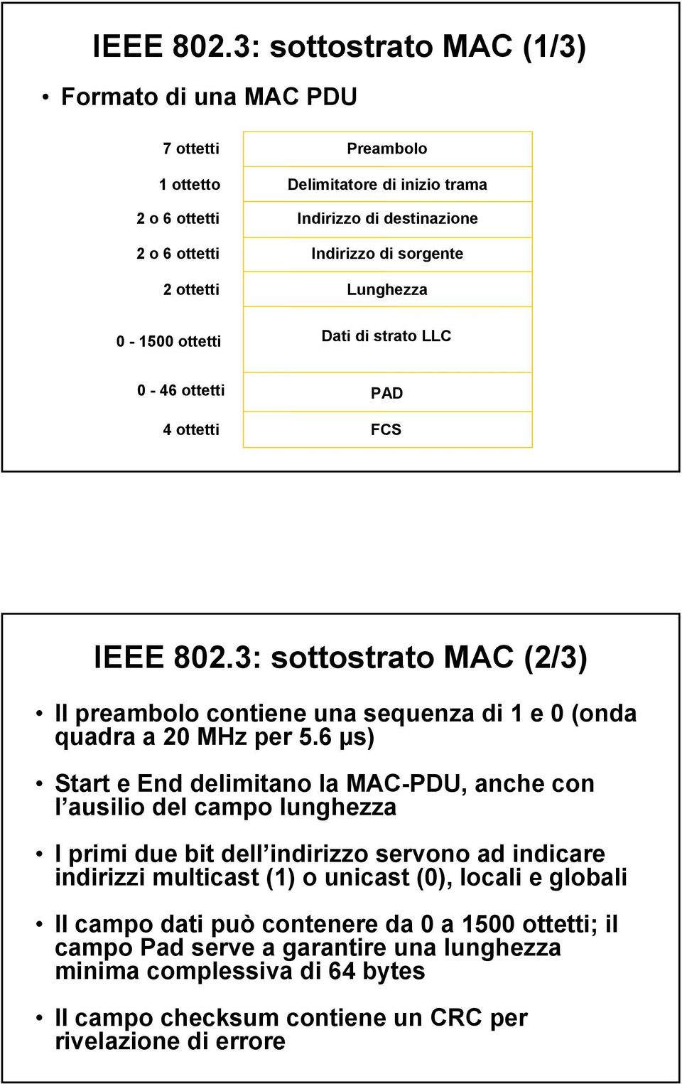 Indirizzo di sorgente Lunghezza Dati di strato LLC 0-46 ottetti 4 ottetti PAD FCS 3: sottostrato MAC (2/3) Il preambolo contiene una sequenza di 1 e 0 (onda quadra a 20 MHz per 5.