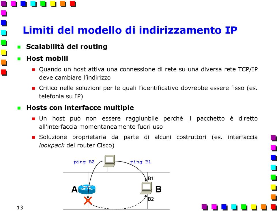 telefonia su IP) Hosts con interfacce multiple Un host può non essere raggiunbile perchè il pacchetto è diretto all interfaccia