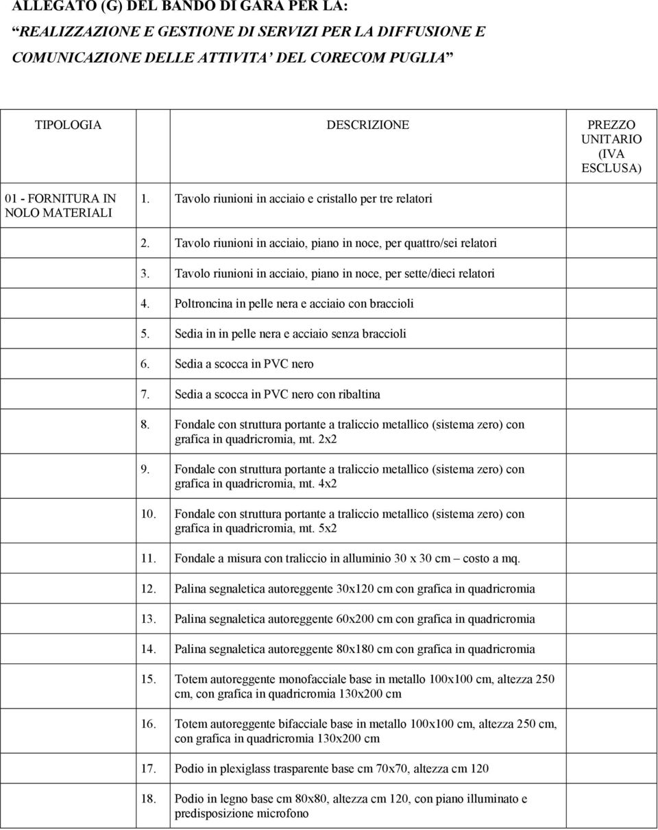 Tavolo riunioni in acciaio, piano in noce, per sette/dieci relatori 4. Poltroncina in pelle nera e acciaio con braccioli 5. Sedia in in pelle nera e acciaio senza braccioli 6.