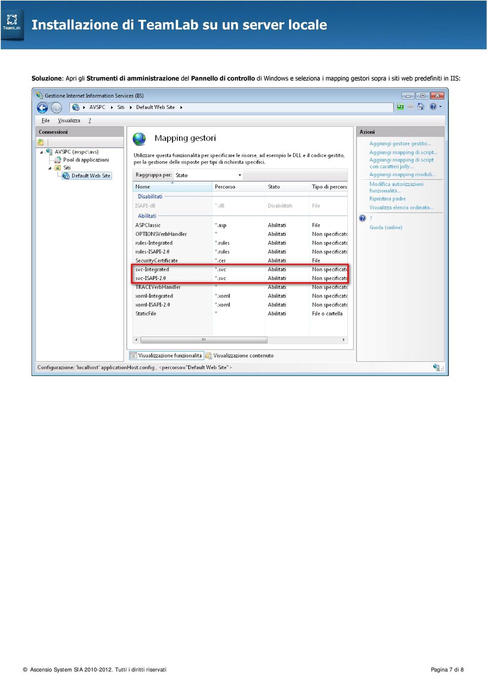 gestori sopra i siti web predefiniti in IIS: Ascensio