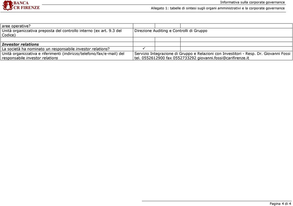 3 del Codice) Investor relations La società ha nominato un responsabile investor relations?