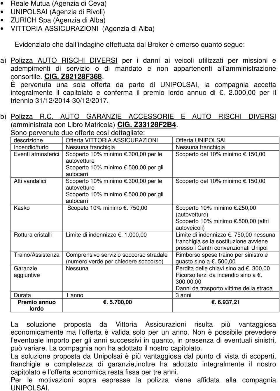 È pervenuta una sola offerta da parte di UNIPOLSAI, la compagnia accetta integralmente il capitolato e conferma il premio lordo annuo di. 2.000,00 per il triennio 31/12/2014-30/12/2017. b) Polizza R.