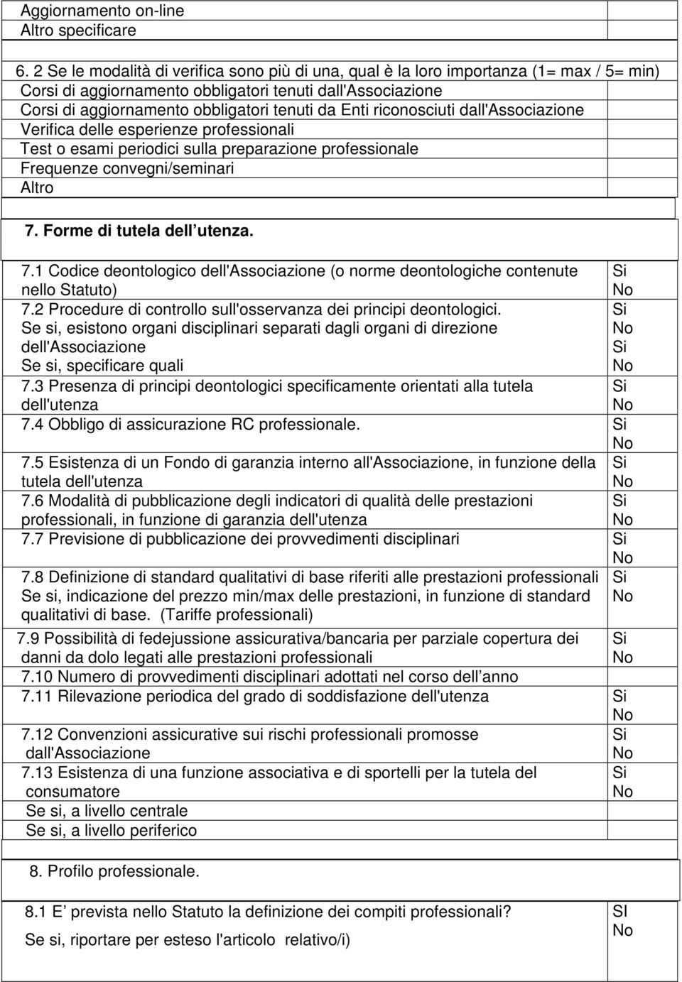 riconosciuti dall'associazione Verifica delle esperienze professionali Test o esami periodici sulla preparazione professionale Frequenze convegni/seminari 7.