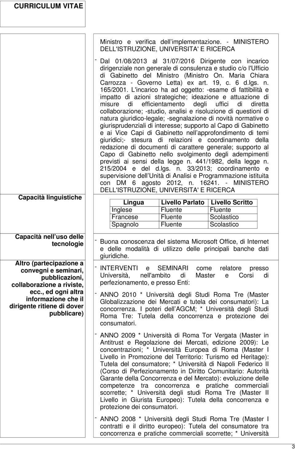 , ed ogni altra informazione che il dirigente ritiene di dover pubblicare) - Dal 01/08/2013 al 31/07/2016 Dirigente con incarico dirigenziale non generale di consulenza e studio c/o l'ufficio di