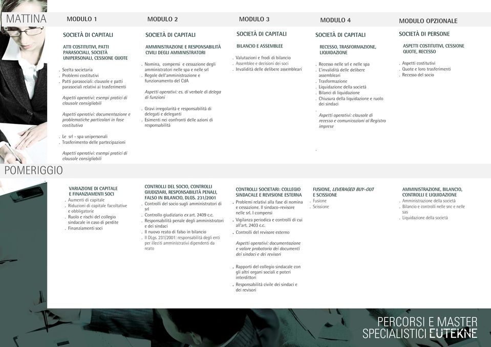 Patti parasociali: clausole e patti parasociali relativi ai trasferimenti Aspetti operativi: esempi pratici di clausole consigliabili Aspetti operativi: documentazione e problematiche particolari in