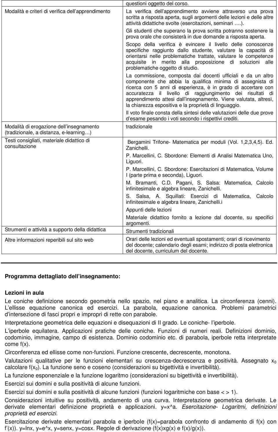 La verifica dell apprendimento avviene attraverso una prova scritta a risposta aperta, sugli argomenti delle lezioni e delle altre attività didattiche svolte (esercitazioni, seminari.).