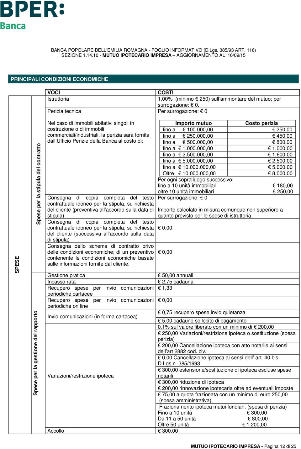 sarà fornita dall Ufficio Perizie della Banca al costo di: Consegna di copia completa del testo contrattuale idoneo per la stipula, su richiesta del cliente (preventiva all accordo sulla data di